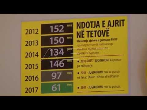 НВОа: Од затворањето на Југохром, двојно намален бројот на деца со респираторни болести