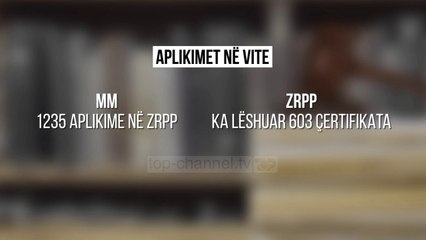 Download Video: Ushtria, gjysma e tokave pa tapi - Top Channel Albania - News - Lajme