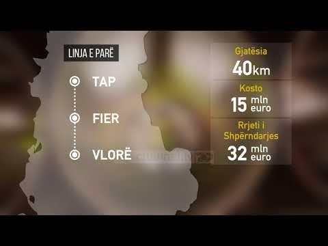 Nuk ka gaz për Shqipërinë, TAP nuk mund të shfrytëzohet për mungesë rrjeti