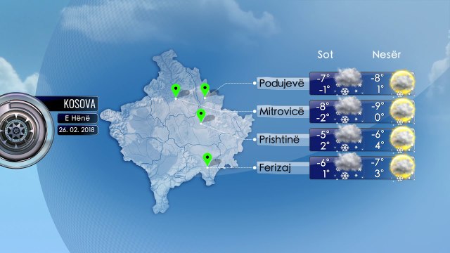 Parashikimi i Motit 26 Shkurt 2018 - Top Channel Albania - News - Lajme