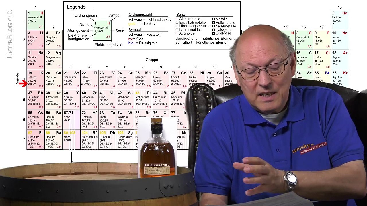 Vorlesung: Seltene Erden werden vorwiegend in Verbrennungsmotoren benötigt