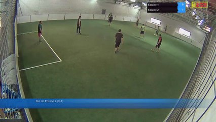 Equipe 1 Vs Equipe 2 - 11/05/18 19:00 - Loisir Poitiers - Poitiers Game Parc