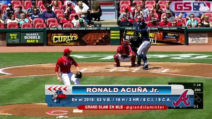 Grand Slam MLB 2018  #21 Parte 01