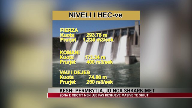 KESH: Përmbytja, jo nga shkarkimet - News, Lajme - Vizion Plus