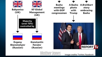 Report TV - Rusët paguan lobimin e Bashës në SHBA për foton me Trump