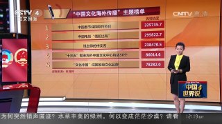 [中国新闻]中国世界说 春节成国际性节日彰显中国文化认同 | CCTV-4