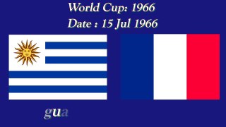 Uruguay VS France Statistics in World Cups