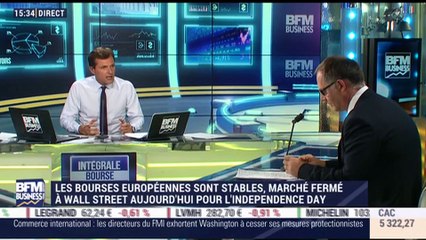 Les tendances sur les marchés: les facteurs de risque s'accumulent sur des place financières qui restent bien valorisés - 04/07