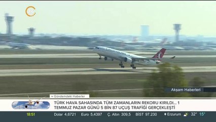 THY'nin marka değeri artıyor...