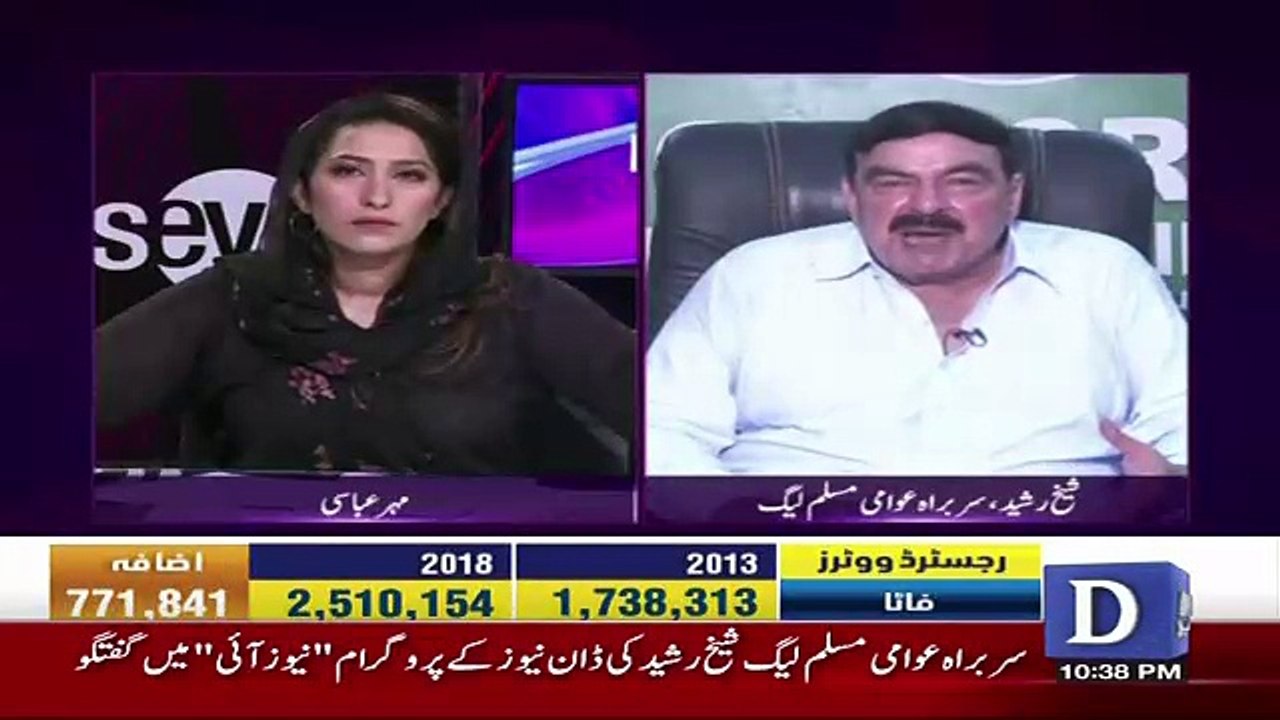 Shaikh Rasheed Criticise Nawaaz Shareef ..