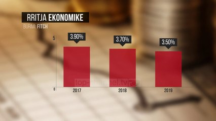 “Politika do dëmtojë ekonominë”  - Top Channel Albania - News - Lajme