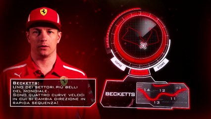 Ferrari F1 Grand Prix Great Britain The circuit