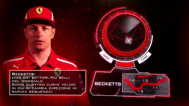 Ferrari F1 Gran Premio Gran Bretagna Il circuito