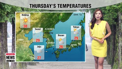 Rain to bring relief from the heat _ 070518