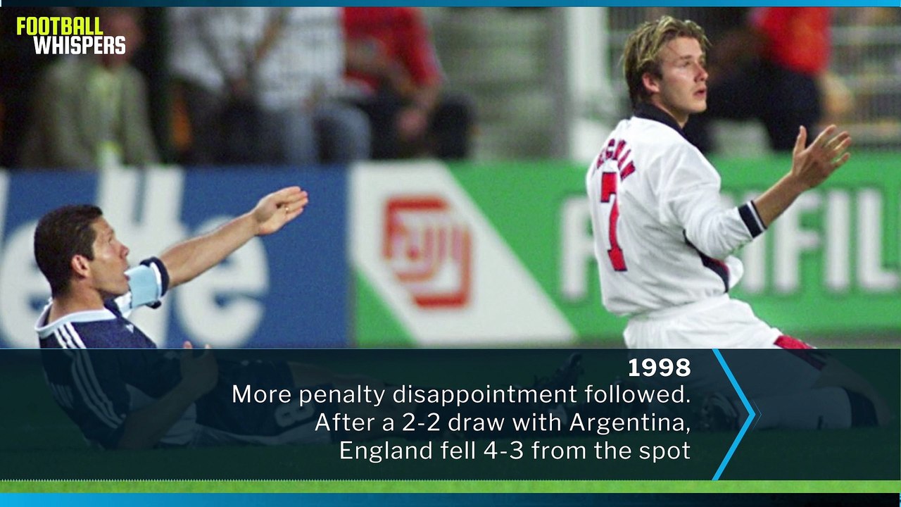 England World Cup record | FWTV