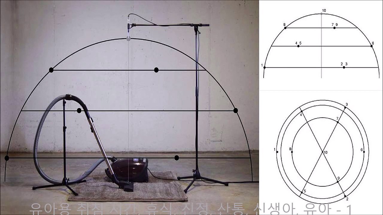 유아용 취침 시간, 휴식, 진정, 산통, 신생아, 유아 - 1 시간 동안 진공 청소기 소리, 흰색 소음