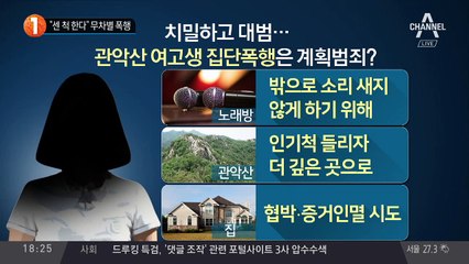 “센 척 한다” 무차별 폭행