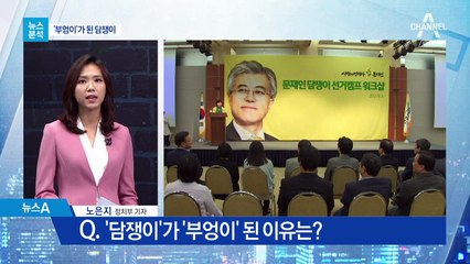 [뉴스분석]친문 ‘부엉이 모임’ 나흘 간 무슨 일?
