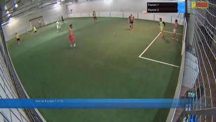 Equipe 1 Vs Equipe 2 - 04/07/18 22:56 - Loisir Poitiers - Poitiers Game Parc