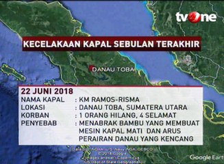 Kecelakaan Kapal di Indonesia dalam Sebulan Terakhir