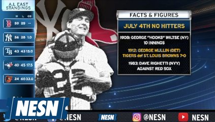 Facts & Figures of the Fourth of July: No-Hitters, Lou Gehrig's Speech