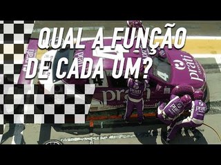 O QUE FAZ CADA MEMBRO DA STOCK CAR