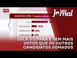 Lula dispara e tem mais votos que os outros candidatos somados