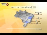 Cesta básica - Rede TVT