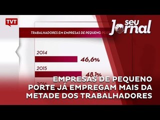 Empresas de pequeno porte já empregam mais da metade dos trabalhadores