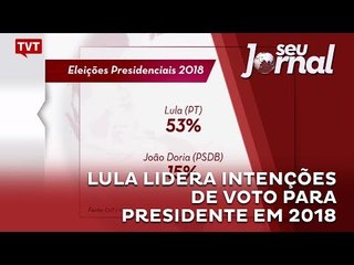 Lula lidera intenções de voto para presidente em 2018