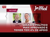 Lula é o político mais aprovado e Temer tem 4% de apoio