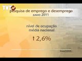 Dieese esperava queda, mas taxa de desemprego fica em 11% em junho