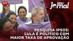 Pesquisa Ipsos: Lula é político com maior taxa de aprovação