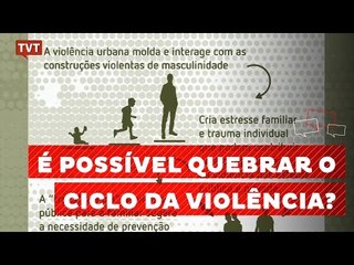 Pesquisa, no Rio, investiga formas de quebrar o ciclo da violência