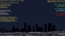 Flat Earth Celestial Clock v3.31 - Los Angeles (super moon) Nov 14, 2016