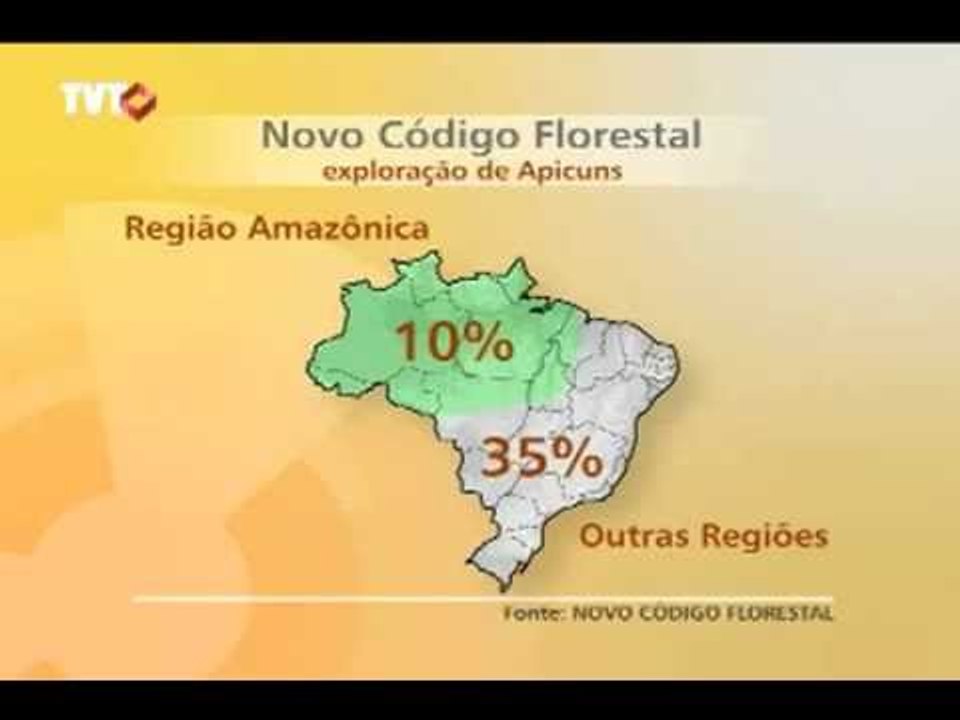 Movimentos sociais são contra pontos do Novo Código Florestal aprovado pelo Senado