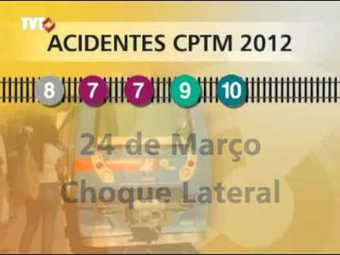 CPTM: 45 feridos em quatro meses e muitas reclamações