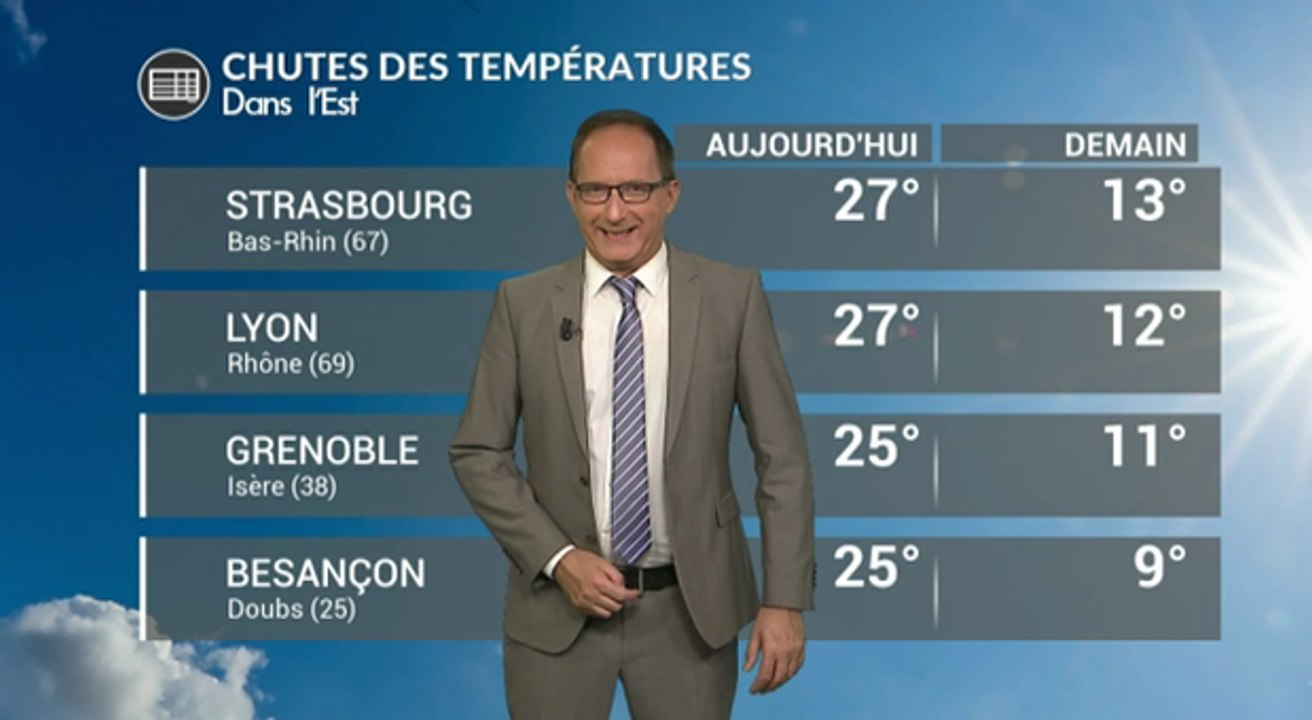 Météo dimanche : une très forte chute des températures