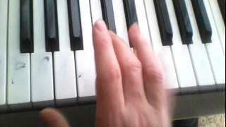 Dua Lipa - New Rules - piano/keyboard (right hand only)