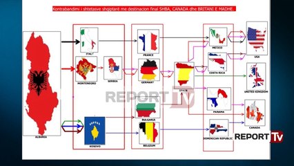 Zbulohet skema dhe harta/ Ja si u dërguan në SHBA e Angli 1 mijë shqiptarë