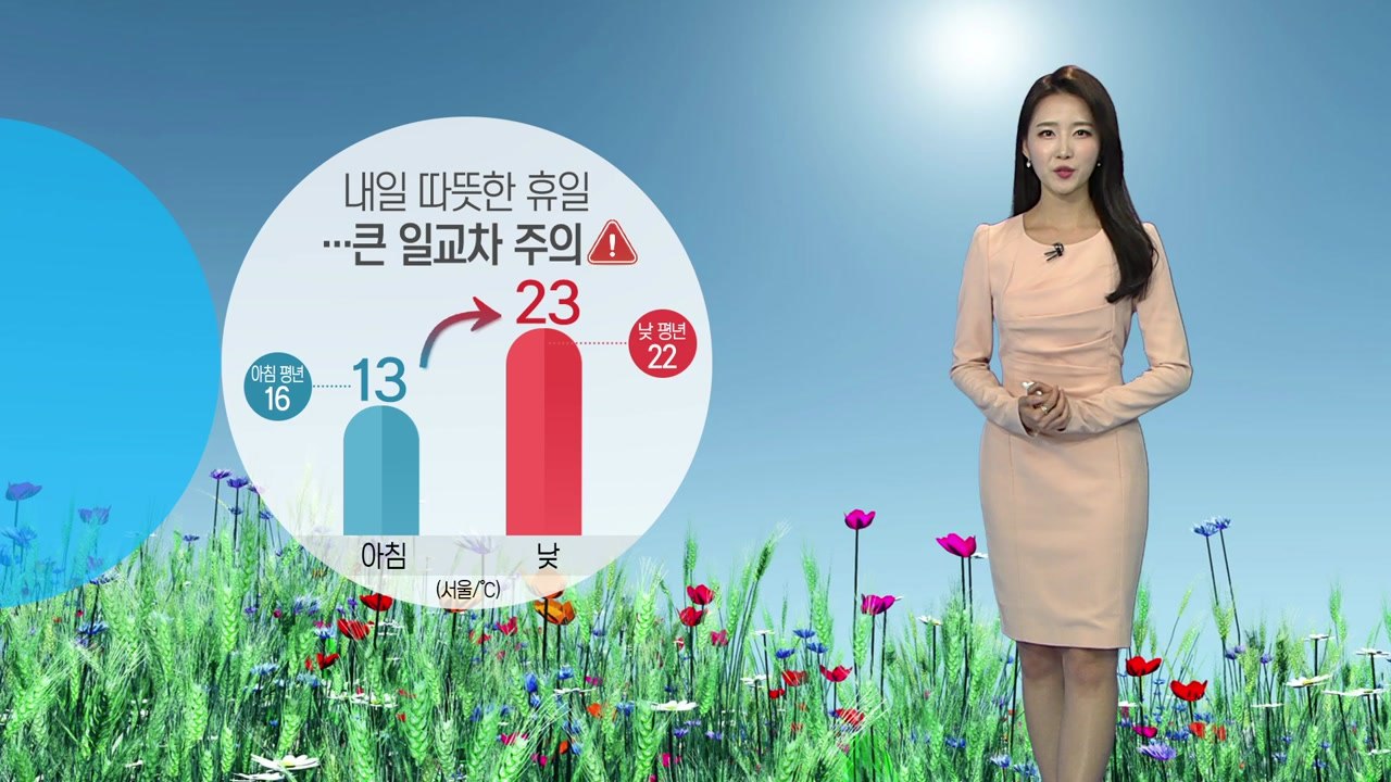 [날씨] 내일 따뜻한 휴일...큰 일교차 주의 / YTN