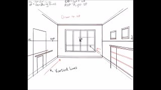 How to Draw in 3 Point Perspective - Inside of a Room