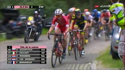 Les 4 jours de Dunkerque 2018 Etape 5