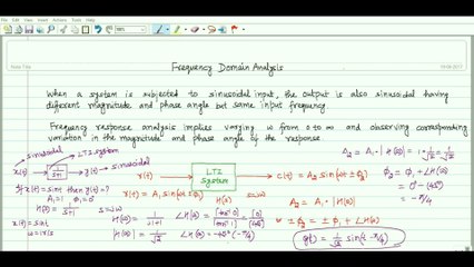 Control System No. 29 | Frequency Response Analysis