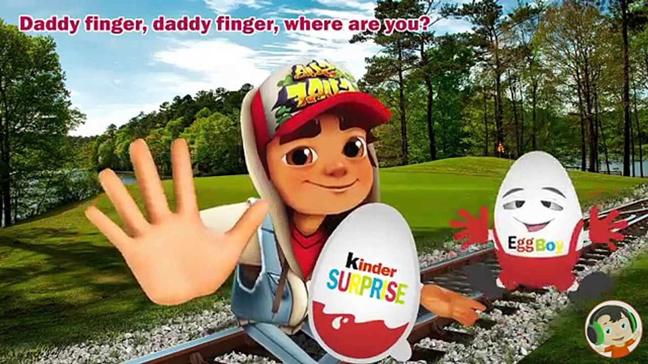 Shiva Baby Crying and Subway Surfer Learn Colors Colorful Thomas the Train Finger Family