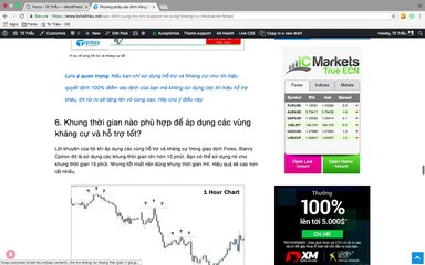 Xác định vùng Hỗ trợ và vùng Kháng cự tốt nhất trong giao dịch Forex, BO