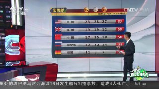 [中国新闻]里约奥运会第十一个比赛日 | CCTV-4