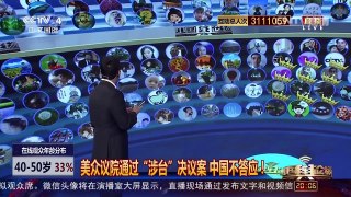 [中国舆论场]巫永平：“涉台”决议案是美牵制中国的“障眼法” | CCTV-4