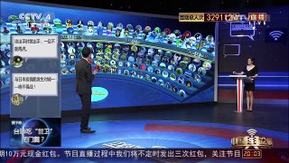[中国舆论场]邱毅：为避与日冲突 蔡英文将叫停护渔 | CCTV-4