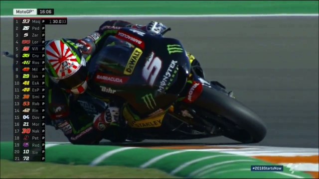Slow motion Tests motoGP 2018 à Valence